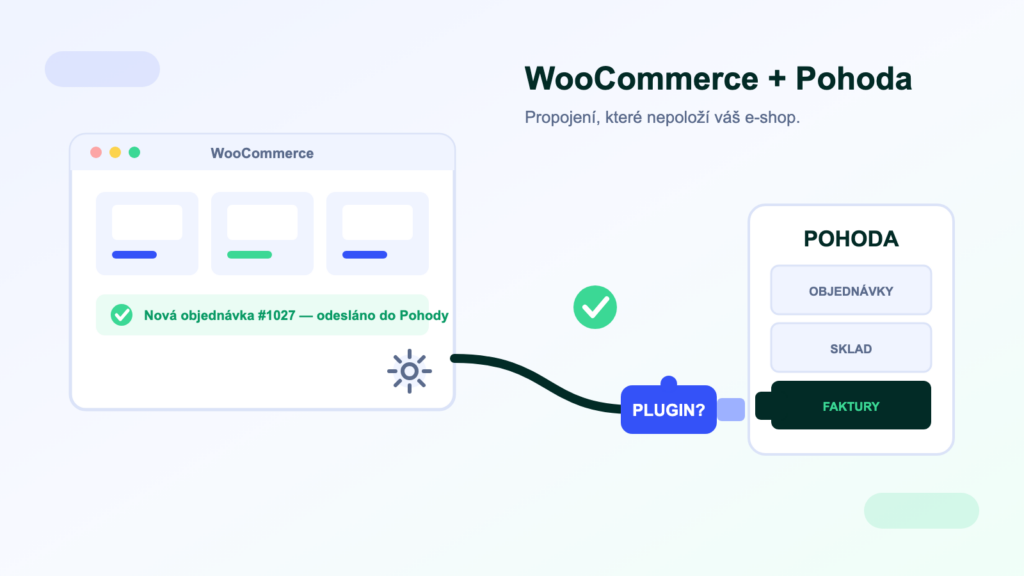 Ilustrace: e-shop na WooCommerce propojený kabelem s otazníkem nad pluginem se skříňkou POHODA